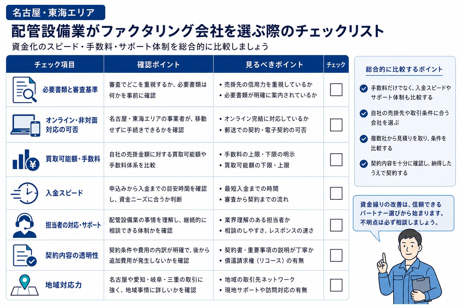 名古屋・東海エリアでファクタリング先を選ぶ際の確認ポイント